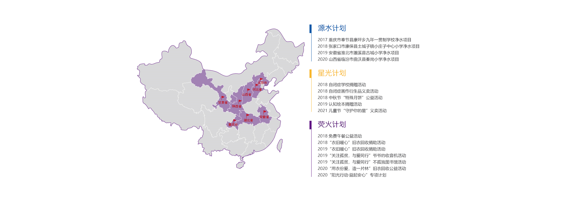 中金公益